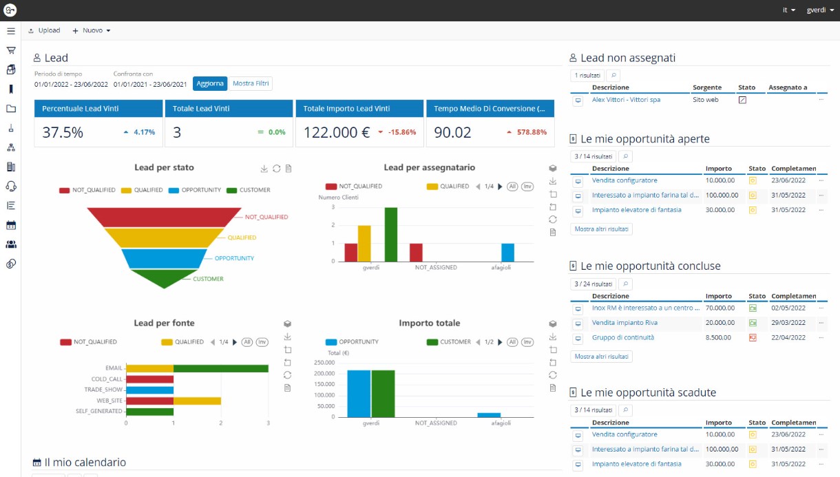 Qualche galassia oltre al CRM