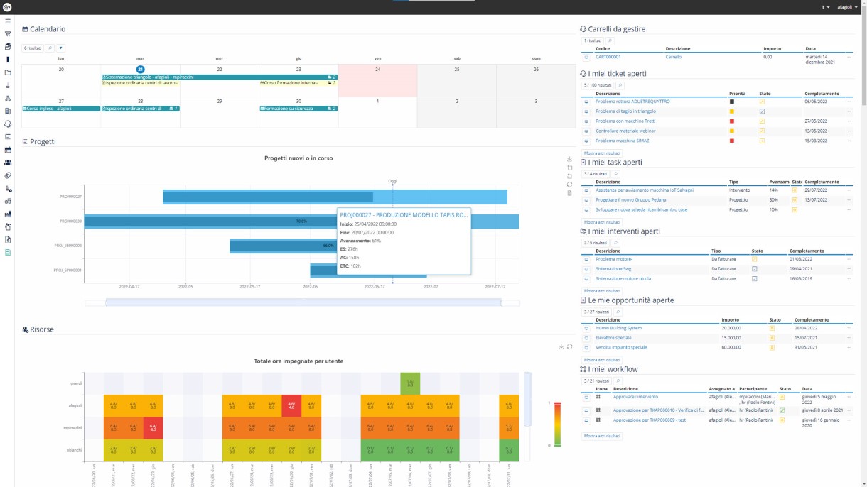 Company System all-in-one